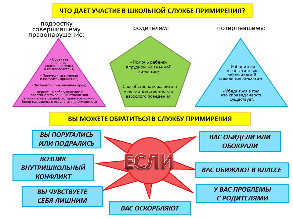 Изображения.